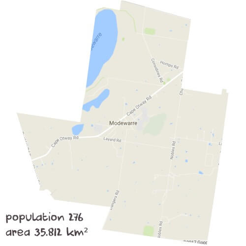 Economics Tutoring Near Me